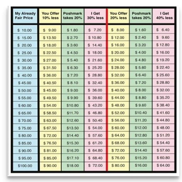 Offer Guide - Picture 1 of 1